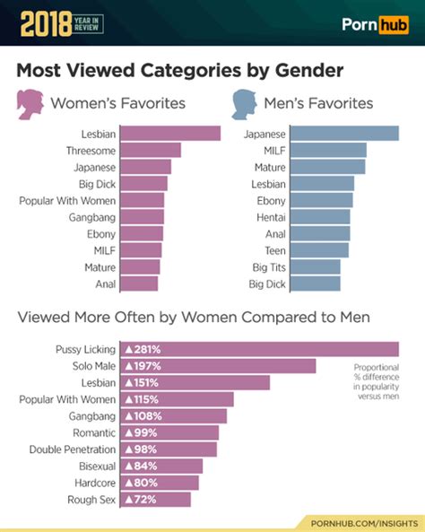 xbxxnm|Most Viewed Sex videos .